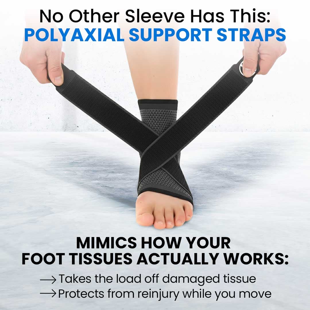Sparklyra® HeelRelief™ Foot Sleeves🛡️Advanced Heel Support for Everyday Comfort