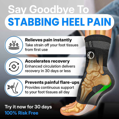 Sparklyra® HeelRelief™ Foot Sleeves🛡️Advanced Heel Support for Everyday Comfort